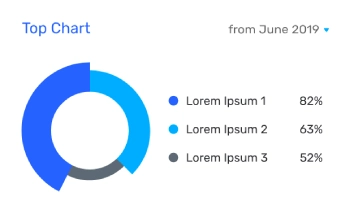 Apper CRM Chart WordPress Theme